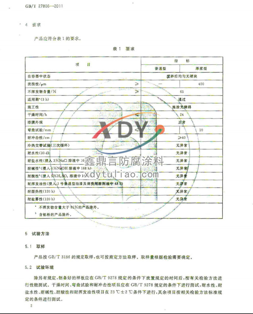 �h(hu��n)���r�����Ϳ�ϣ����b�����Ҙ˜�GB/T27806-2011-2